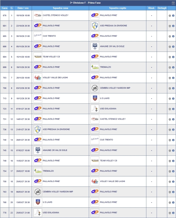 3DIV F PrimaFase